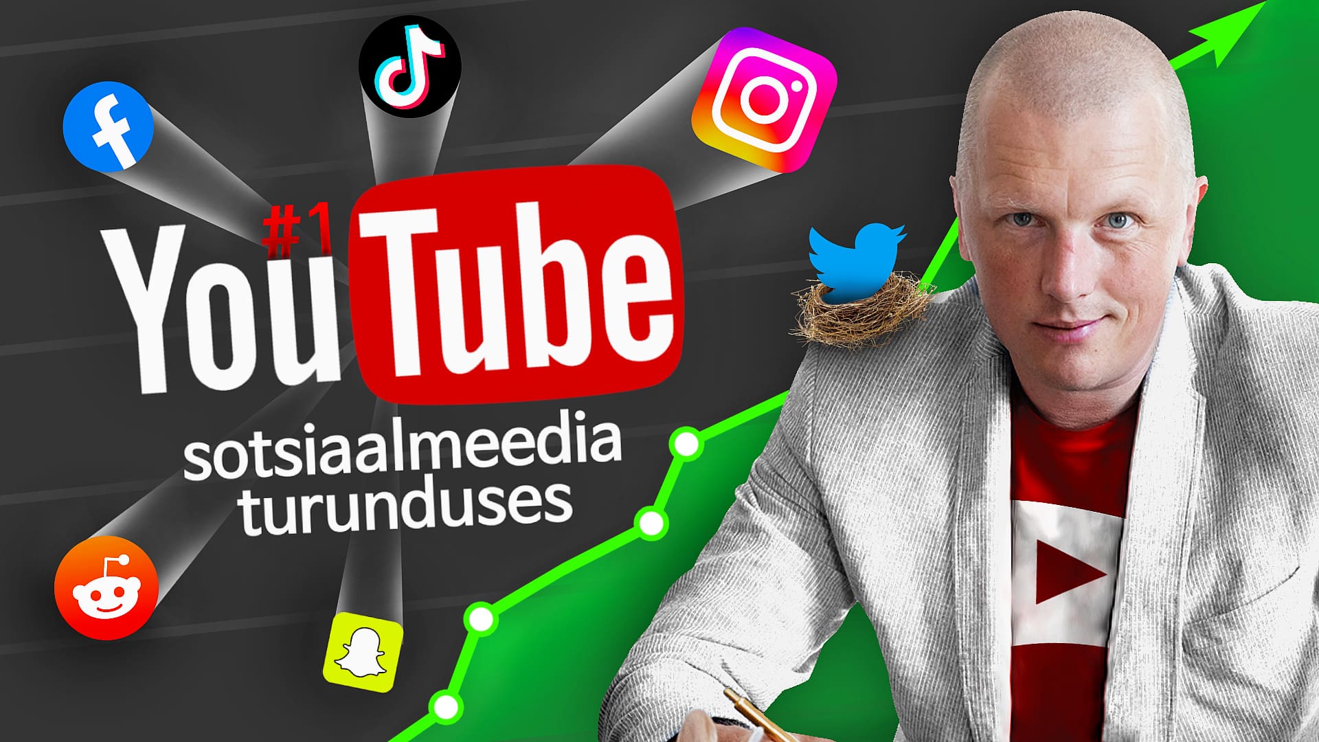 VideoTurundus - YouTube sotsiaalmeedia turunduses